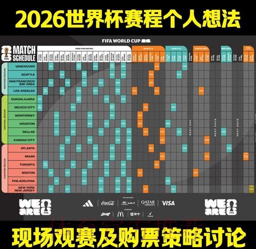 2026世界杯盘口分析几点开始 2026世界杯盘口分析几点开始