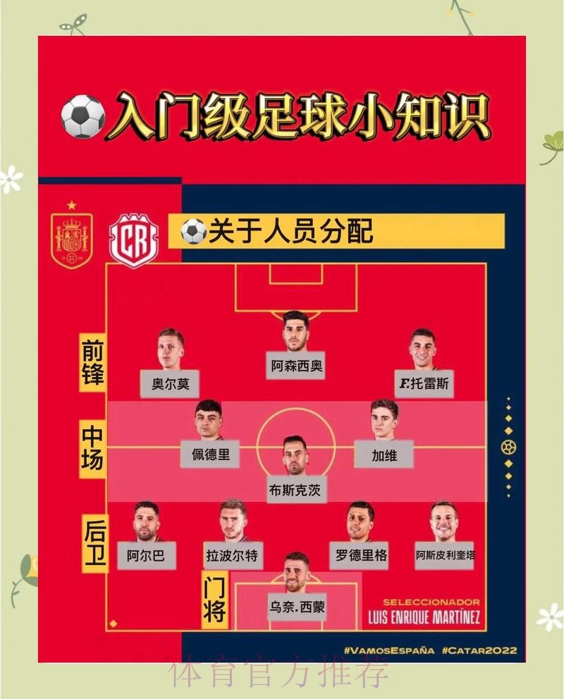 探索世界杯买球官网热门趋势与安全投注技巧 探索世界杯买球官网热门趋势与安全投注技巧