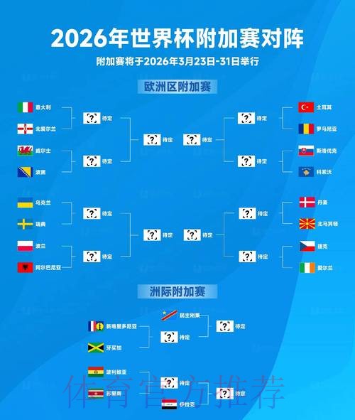 2026世界杯比分下载热门 2026世界杯比分下载热门